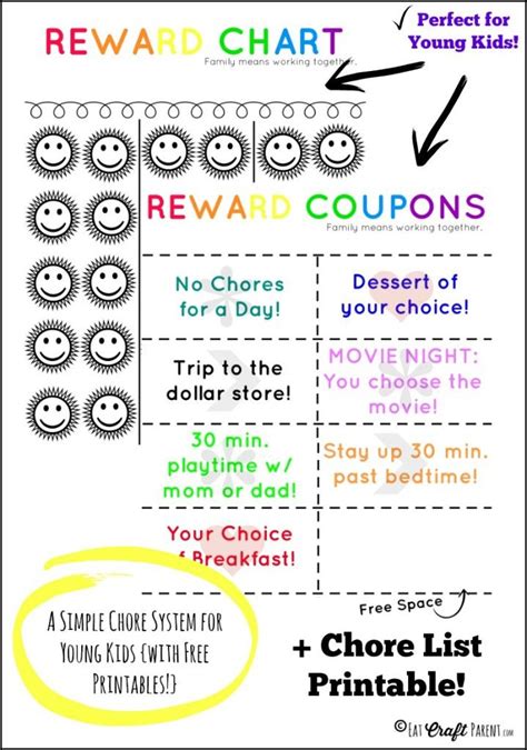 Love How Easy This Is For Younger Kids A Good Alternative To Paying In