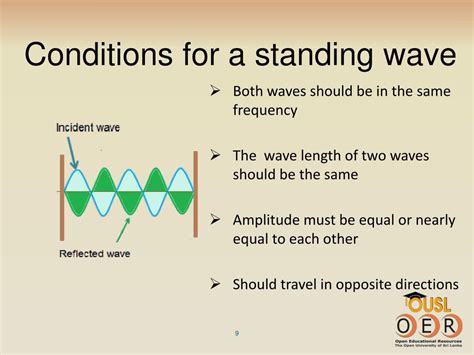 Ppt Standing Waves Powerpoint Presentation Free Download Id6863569