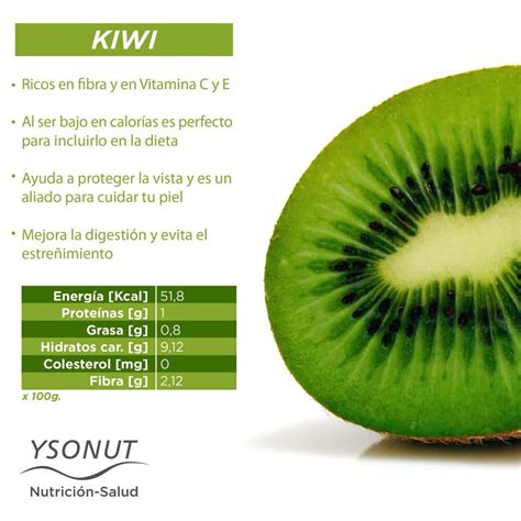 Kiwi ¿sabés Todo Lo Que Te Aporta Nutrición Salud Vidasana