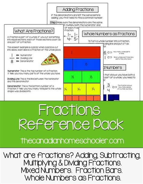 Free Fractions Reference Pack