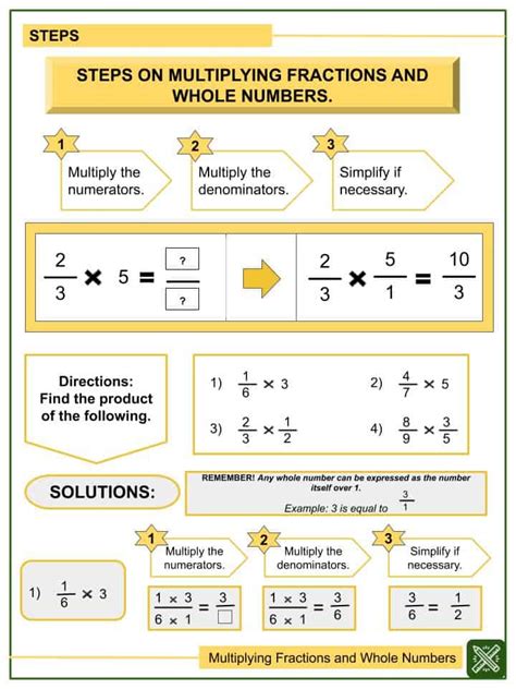 Multiply whole number by fraction worksheets