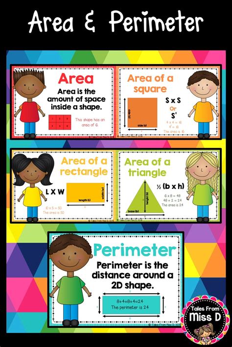 Area And Perimeter Posters Math Classroom Posters Homeschool Math