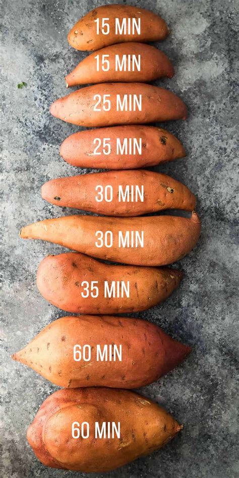 Perfect Instant Pot Sweet Potatoes Every Time Sweet Peas And Saffron