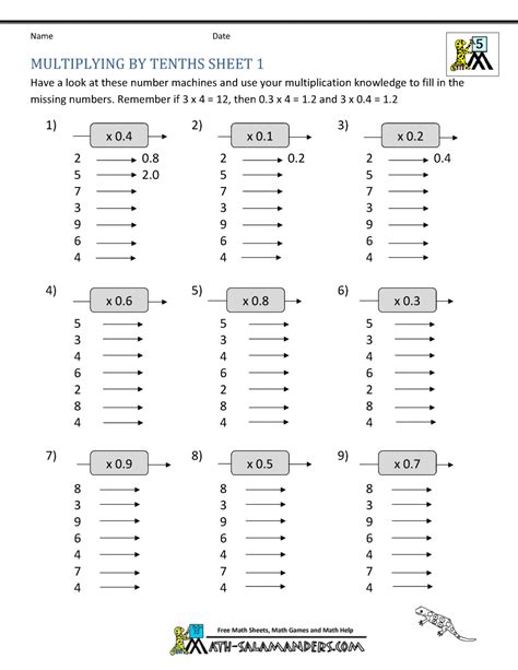 In 4th grade math activities we will practice all types of examples on different topics along with the the difficulty level of the 4th grade math word problems has been reduced and mathematical 4th grade subtraction worksheets: Multiplication Fact Sheet Collection