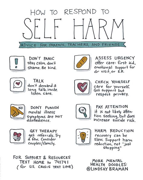 How To Respond To Self Harm A Printable Resource For Parents