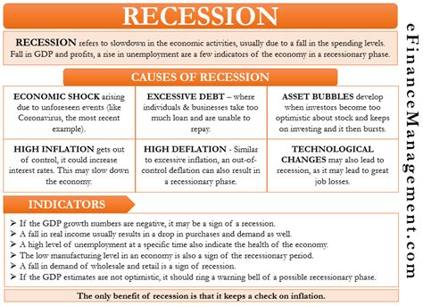 Recession Meaning Causes Indicators And More Efinancemanagement