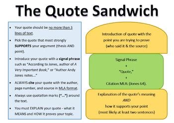 Discover and share sandwiches quotes. Quote Sandwich Interactive Notebook Insert by The ...