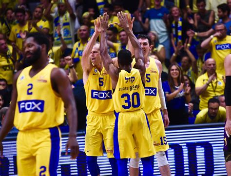 Maccabi Tel Aviv Wins The Israel Basketball Winner League Title