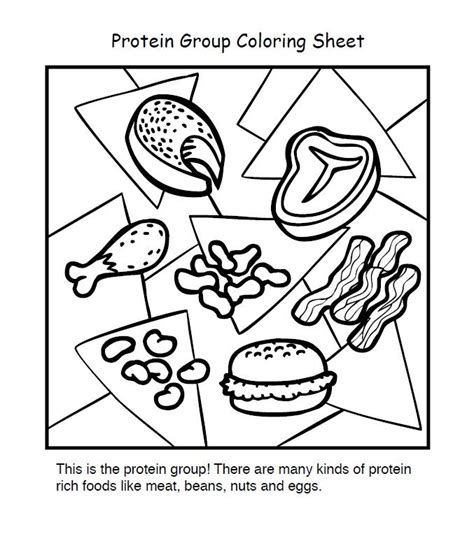 How to draw a boy for kids. Protein colouring sheet | Group meals, Protein foods, Food ...