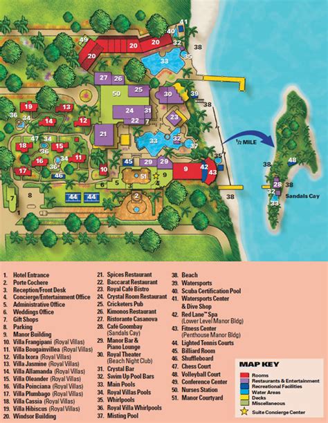 Bestechen Partina Stadt Bis Jetzt Sandals Royal Barbados Resort Map Rechte Geben Anthologie Adjektiv