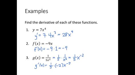 Calculus Basic Derivative Rules Youtube