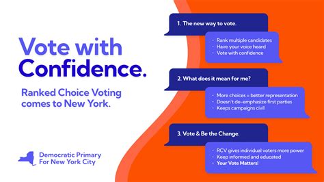 Ranked Choice Voting New York