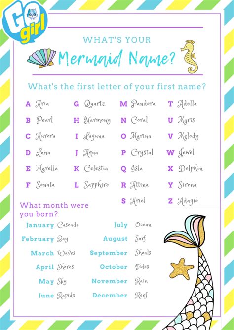 Whats Your Mermaid Name Go Girl Mermaid Names Funny Name