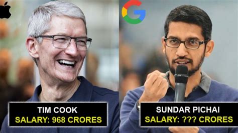 Top 10 Highest Paid Ceos In The World Sundar Pichai Income Satya