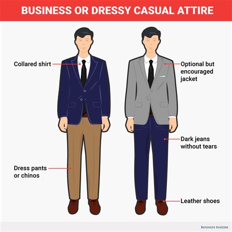 What To Wear For Every Dress Code Business Insider