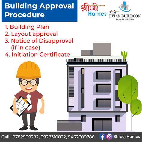 Building Approval Procedure 1 Building Plan 2 Layout Approval 3