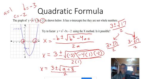 quadratic formula lesson youtube