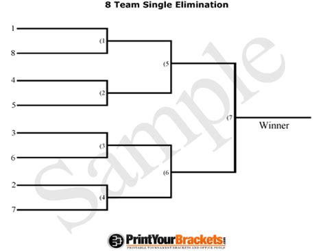 8 Team Seeded Single Elimination Printable Tournament Bracket Single