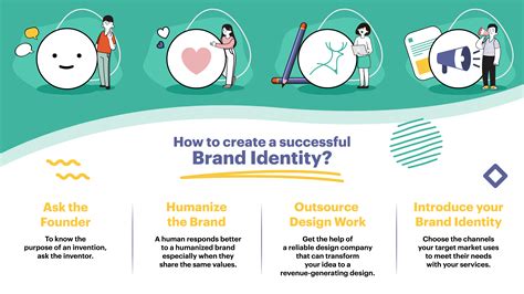 How To Create A Successful Brand Identity Deer Designer