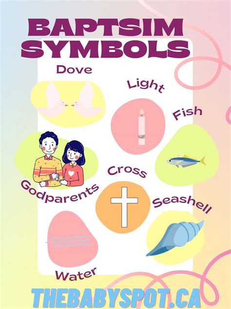 10 Baptism Symbols You Need To Know