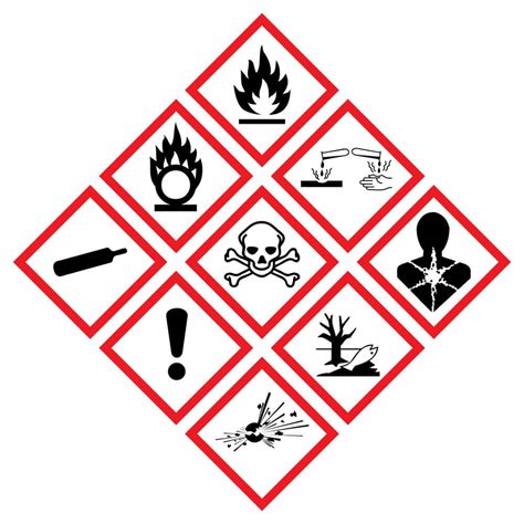 The 9 Coshh Hazard Symbols Explained Training Express