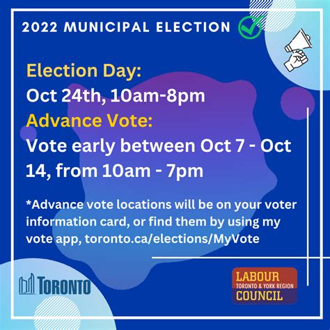 2022 Municipal Election Toronto And York Region Labour Council