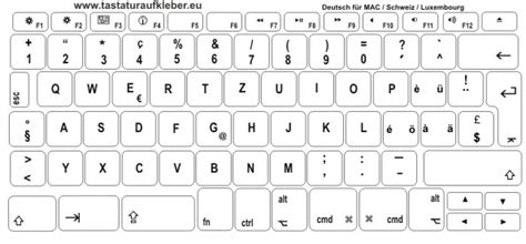 In diesem kostenlosen download gutscheine zum ausdrucken sind verschiedene geschenkgutscheine für jeden anlass in einem. TASTATURAUFKLEBER DEUTSCH (Schweiz, Luxembourg) für MAC-Tastatur - TASTATURAUFKLEBER für Ihren ...