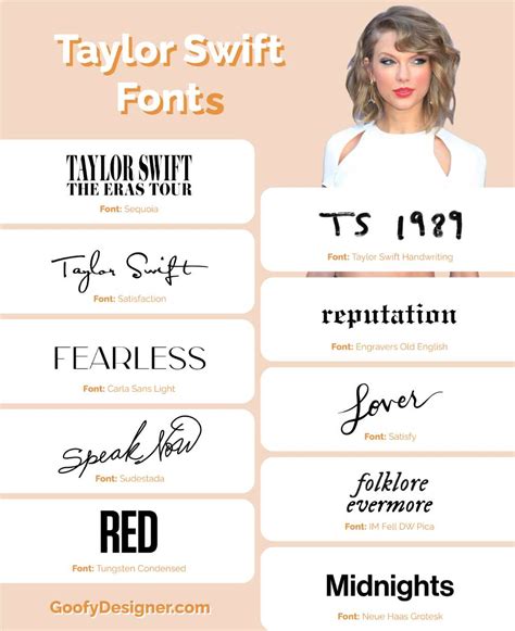 Taylor Swift Fonts All You Need To Know Free Alternatives