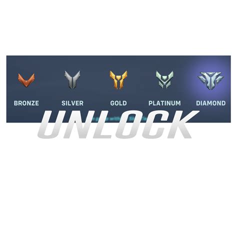 Buy Unlock Competitive Boost In Overwatch 2