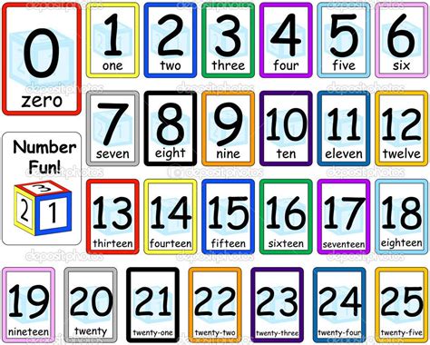 Flashcards and wall cards free printables. Printable+Number+Flash+Cards+0+100 | Number flashcards, Free printable numbers, Numbers preschool
