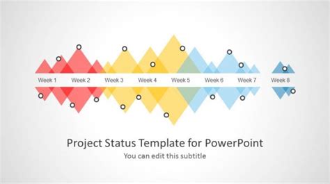 Project Status Timeline Template For Powerpoint Slidemodel