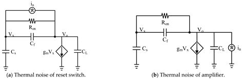 Sensors Free Full Text The Design Of A Low Noise High Speed