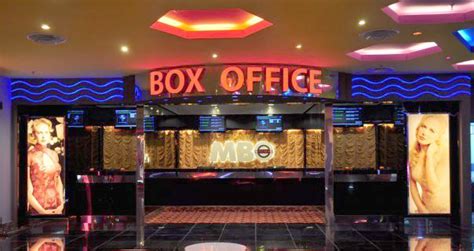 With the latest addition of the brand new mbo central square, sungai petani, we have a total of 26 cinemas and 191 digitalised projectors serving you nationwide. Visit Sarawak: The Spring Shopping Complex In Kuching Sarawak