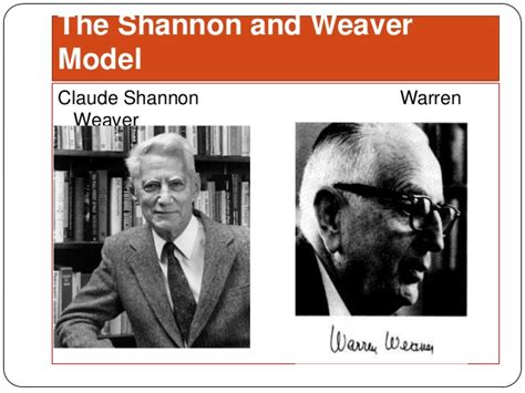 Shannon And Weaver Model