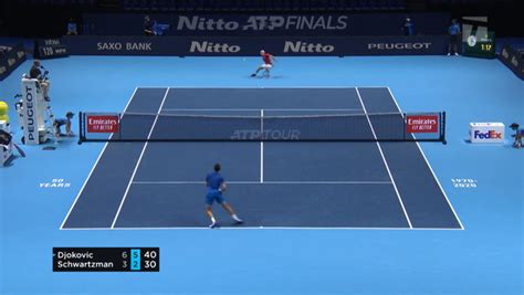 Sunday, november 22, 2020 time: Daniil Medvedev wins with underarm serve at ATP Finals - newsR