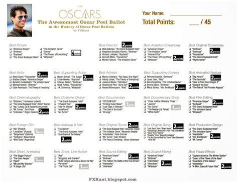 Fxrant Oscar Pool Ballot 87th Academy Awards