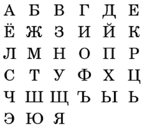 What Is A Cyrillic Alphabet