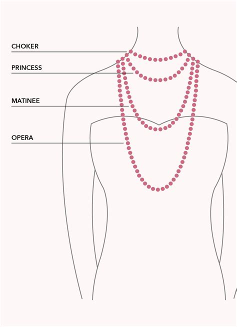 How To Wear A Pearl Necklace Your Modern Guide Kay