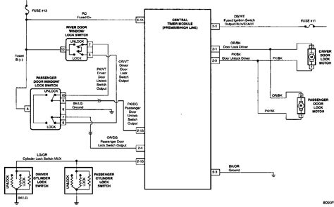 Everybody knows that reading dodge ram 1500 radio wiring diagram is effective, because we are able to get a lot of information from the resources. 26 1997 Dodge Ram 1500 Radio Wiring Diagram - Wiring ...