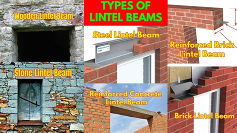 Exploring Different Types Of Lintel Beams In Construction Youtube