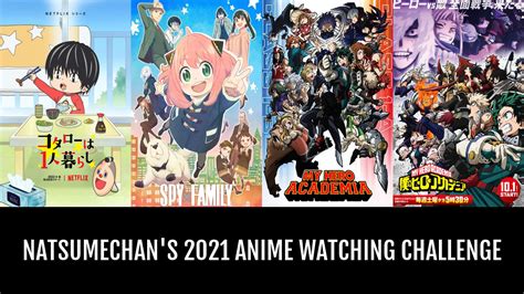 Natsumechans 2021 Anime Watching Challenge Anime Planet