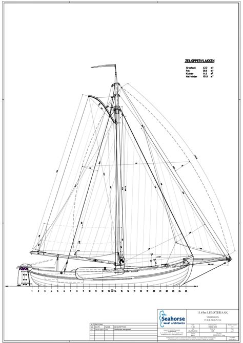 Tjalk Sailing Dutch Barge Boat Design Net