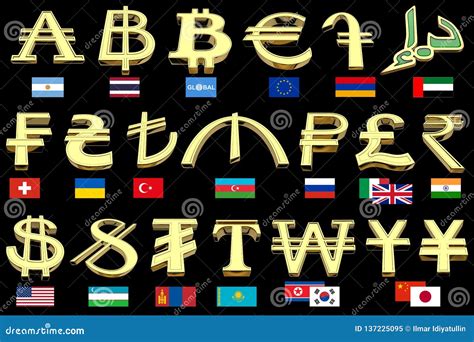 Set Of Currency Symbols Of Different Countries Of The World With Their