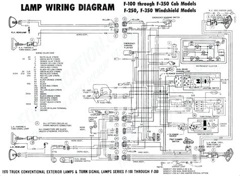 2005 Silverado 2500hd Trailer Wiring Diagram All Wiring Diagram