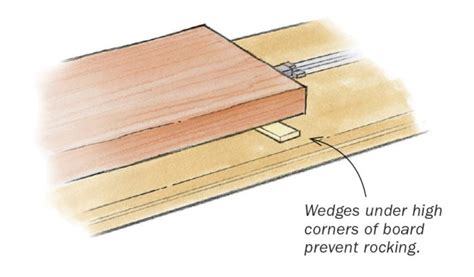 There are very few safe ways to cut little pieces safely in a woodshop. A smarter planer sled for flattening wide stock ...