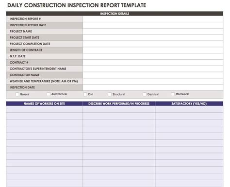 Construction Daily Progress Report Template 1 Professional