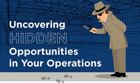 Uncovering Hidden Opportunities In Your Operations