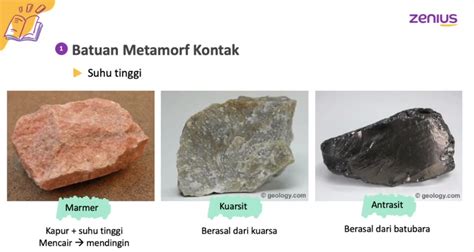 Batuan Metamorf Pengertian Ciri Klasifikasi Dan Contoh