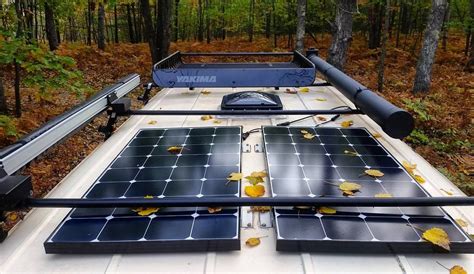 Watt Solar Panels The Complete Guide Climatebiz