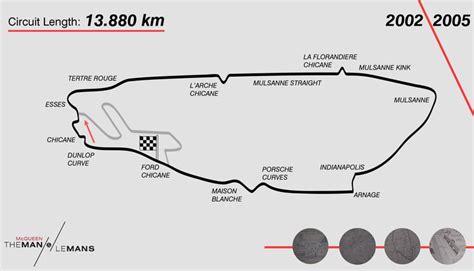 Pin On 24 Hours Of Le Mans Race Track Timeline
